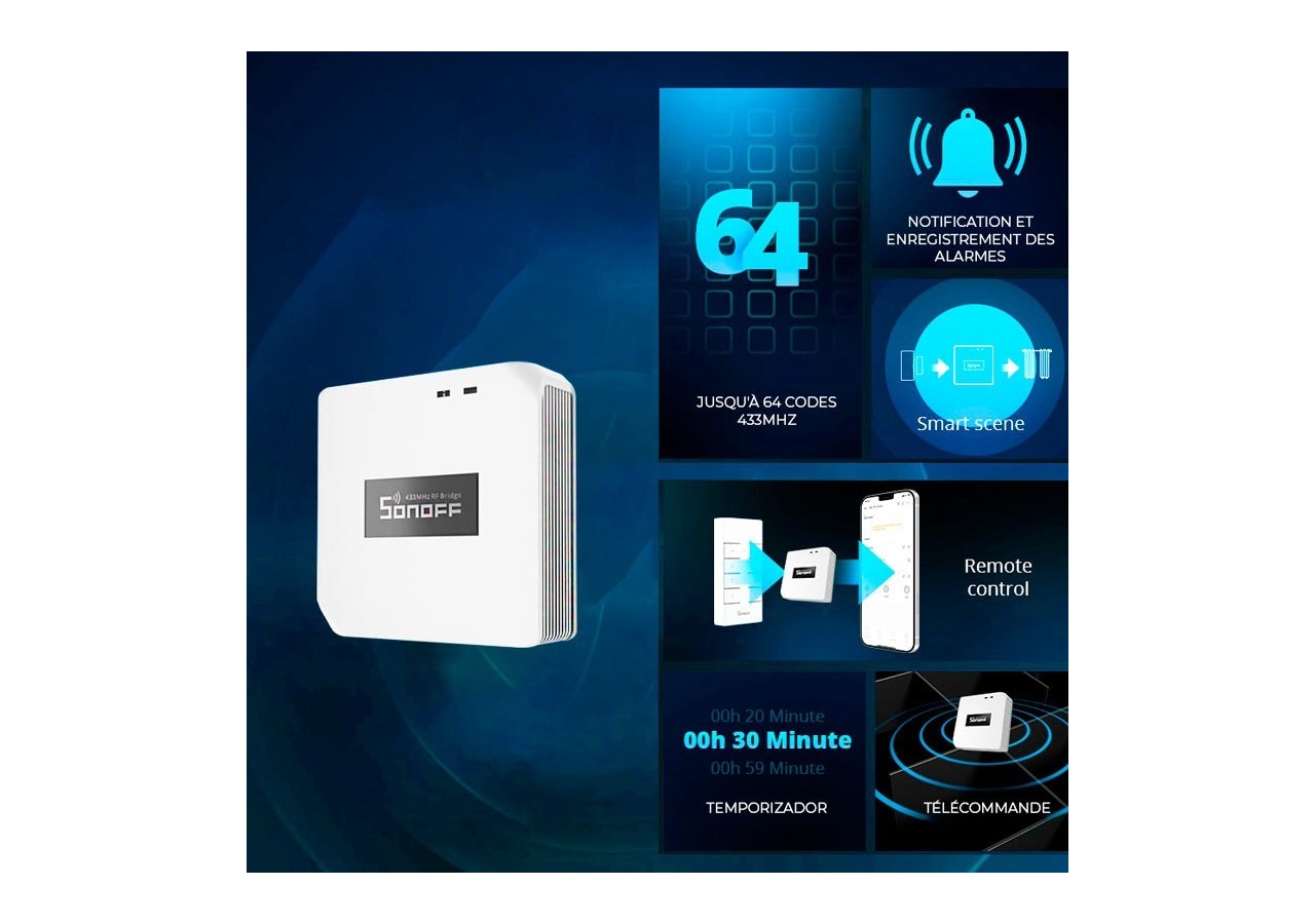 Sonoff RF Bridge R2 Pont RF-WiFi 433MHz - SONOFFBRIDGER2 - Barcelona LED