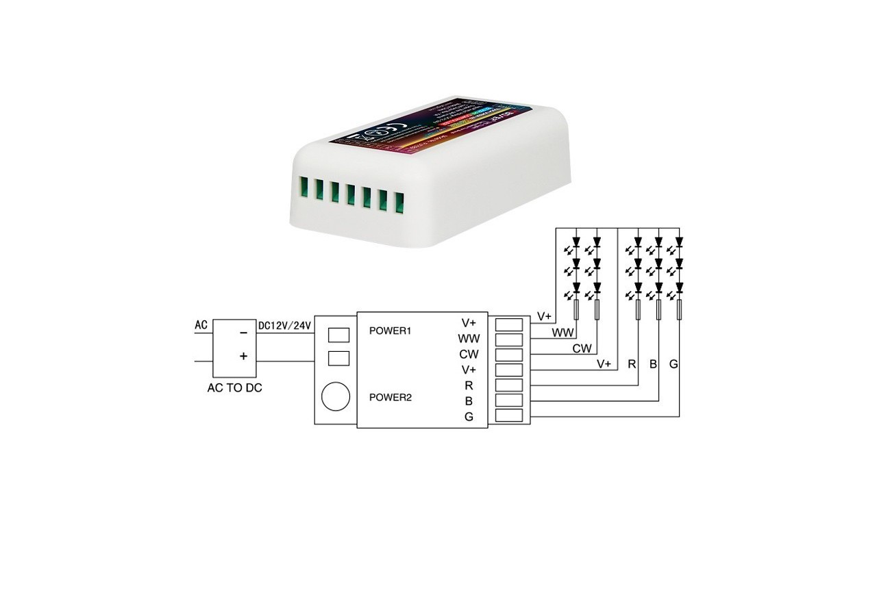 Contrôleur Mi Light RGB+CCT 12-24VDC 2.4GHz - FUT039S - Barcelona LED
