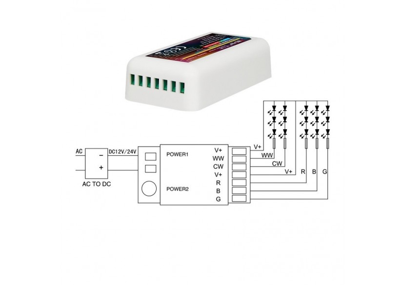 Contrôleur Mi Light RGB+CCT 12-24VDC 2.4GHz - FUT039S - Barcelona LED