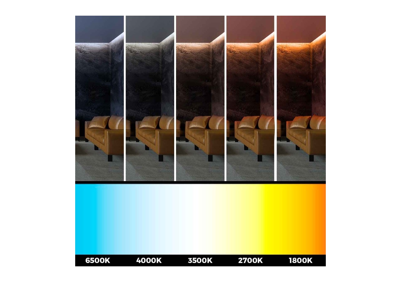 Ruban LED 24V-DC-90W-température de couleur réglable CCT-1800-6500K-SMD2835-Rouleau de 5 mètres - B1515-D - Barcelona LED