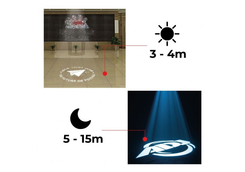 Projecteur LED de logo GOBO triphasé sur rail-20W-intérieur-IP20 - BLP20I-TRI-F - Barcelona LED