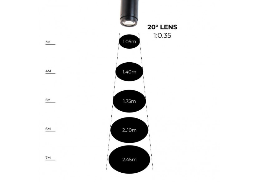Projecteur LED de logo GOBO triphasé sur rail-20W-intérieur-IP20 - BLP20I-TRI-F - Barcelona LED
