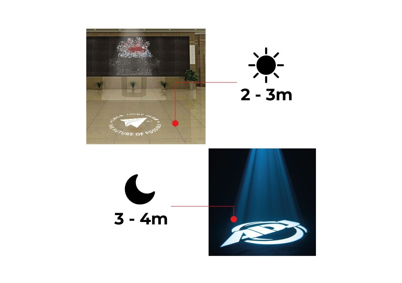 Projecteur LED de logo GOBO monophasé sur rail-15W-intérieur-IP20 - BLP15I-MON-F - Barcelona LED