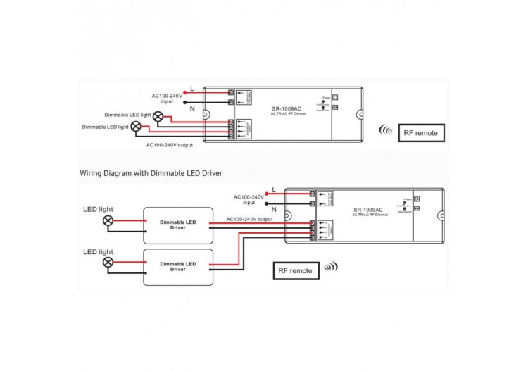 Contrôleur monocouleur dimmable-AC TRIAC RF Dimmer-2 canaux 1,2A/ch-100-240VAC-SUNRICHER Perfect RF - SR-1009AC - Barcelona LED 2