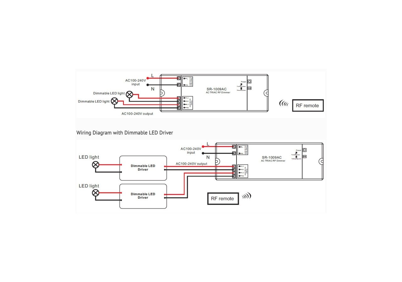 Contrôleur monocouleur dimmable-AC TRIAC RF Dimmer-2 canaux 1,2A/ch-100-240VAC-SUNRICHER Perfect RF - SR-1009AC - Barcelona LED