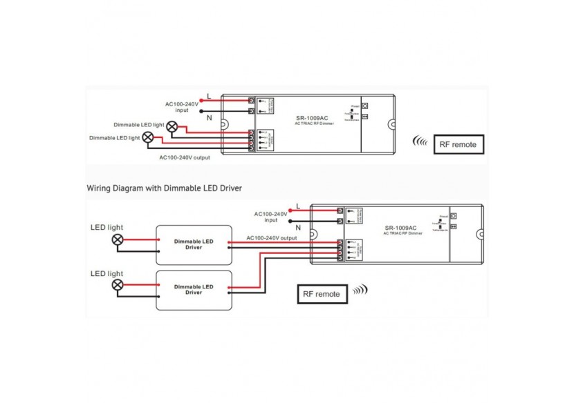 Contrôleur monocouleur dimmable-AC TRIAC RF Dimmer-2 canaux 1,2A/ch-100-240VAC-SUNRICHER Perfect RF - SR-1009AC - Barcelona LED
