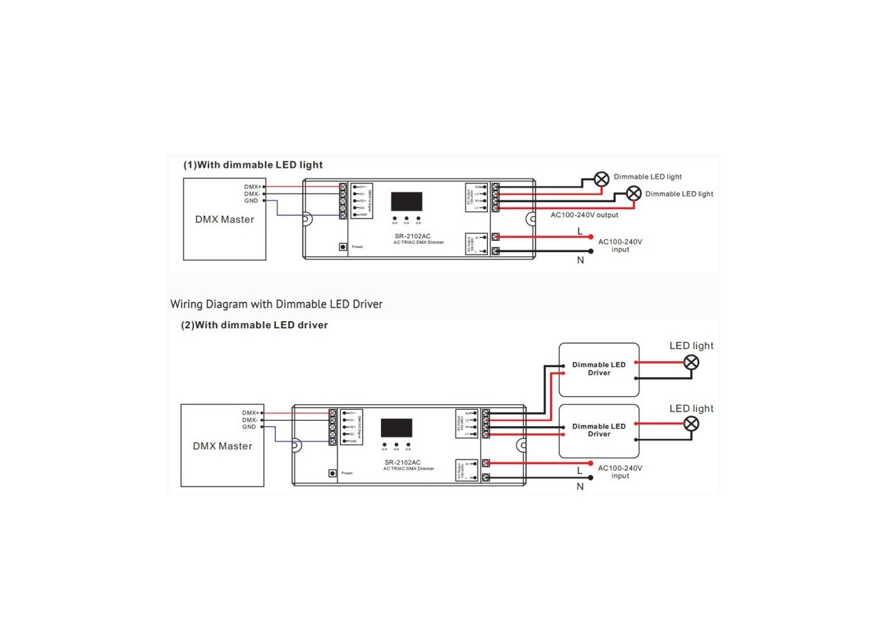 Contrôleur AC TRIAC monochrome-DMX Dimmer-2 canaux 1,2A/ch-100-240V-Sunricher - SR-2102AC - Barcelona LED