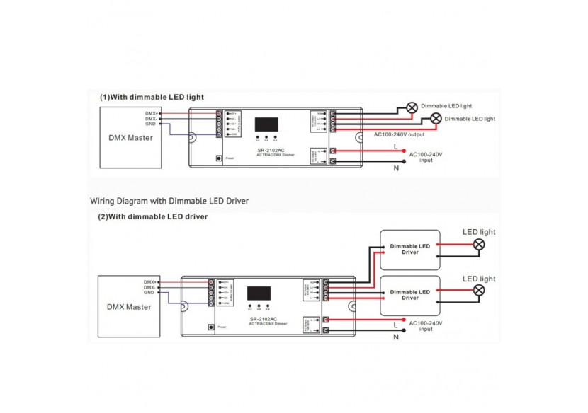 Contrôleur AC TRIAC monochrome-DMX Dimmer-2 canaux 1,2A/ch-100-240V-Sunricher - SR-2102AC - Barcelona LED