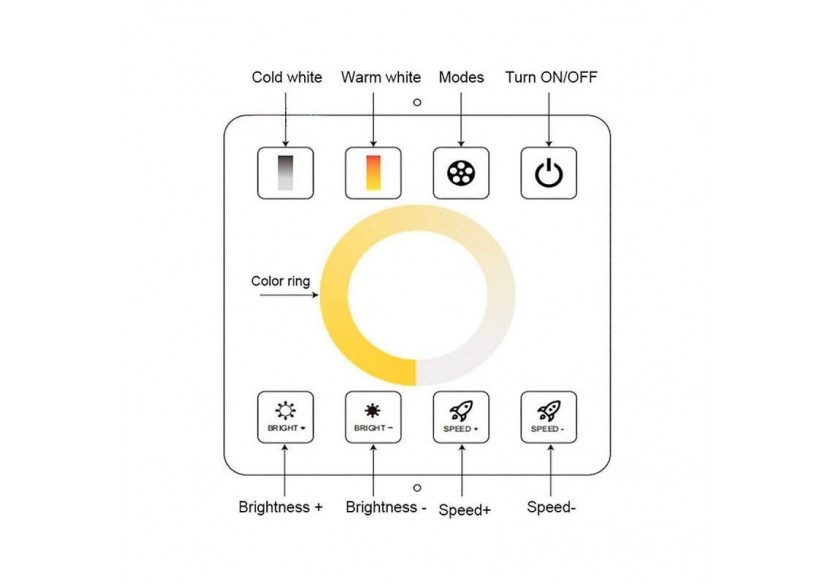 Contrôleur CCT Dual White pour rubans LED avec panneau tactile RF-5-24V/DC - RF86-02 - Barcelona LED