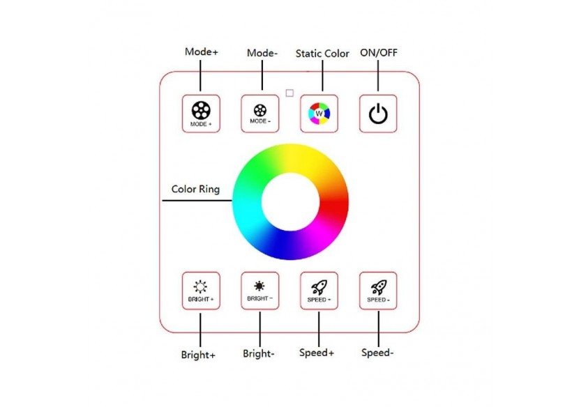 Contrôleur RGB pour rubans LED avec panneau tactile RF-5-24V/DC - RF86-03 - Barcelona LED