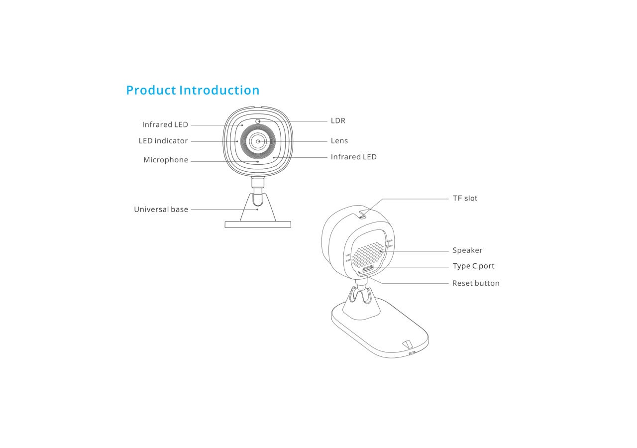 SONOFF CAM-Caméra de sécurité intelligente-WIFI-1080P-FHD-Alarme-Détecteur de mouvement - SONOFFSLIMCAM - Barcelona LED