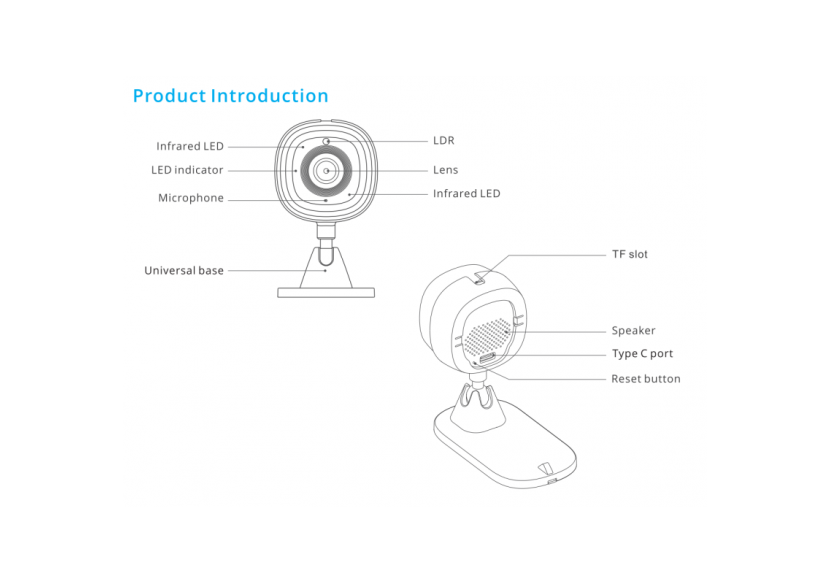 SONOFF CAM-Caméra de sécurité intelligente-WIFI-1080P-FHD-Alarme-Détecteur de mouvement - SONOFFSLIMCAM - Barcelona LED