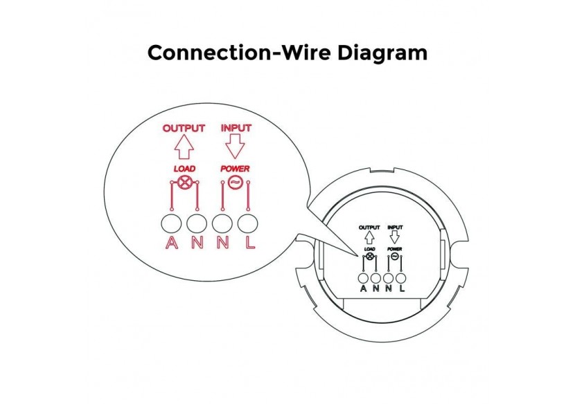 Détecteur de mouvement PIR 2 en 1 (en surface/encastré)-360 degrés-IP20 - SP45 - Barcelona LED