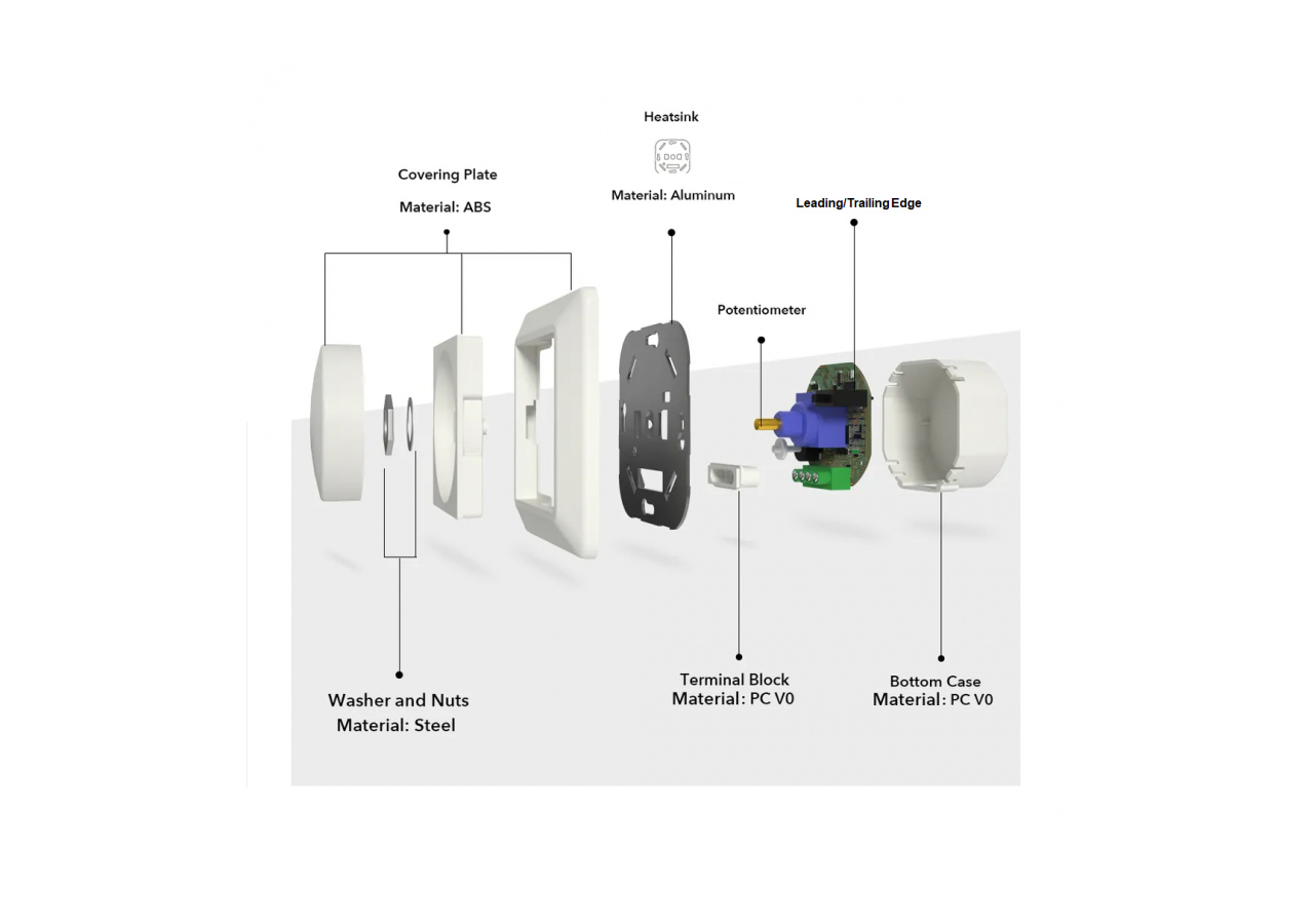 Variateur de puissance TRIAC 300W-Gradation leading/trailing edge-Fonction marche/arrêt - B708 - Barcelona LED