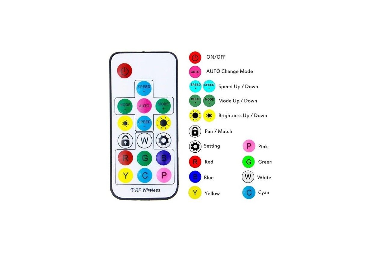 Contrôleur LED IC RGB/RGBW avec télécommande RF-5-24V DC-2048 pixels - SP104E - Barcelona LED