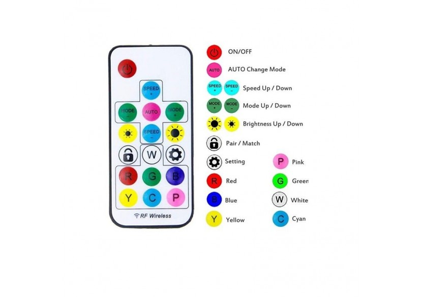 Contrôleur LED IC RGB/RGBW avec télécommande RF-5-24V DC-2048 pixels - SP104E - Barcelona LED