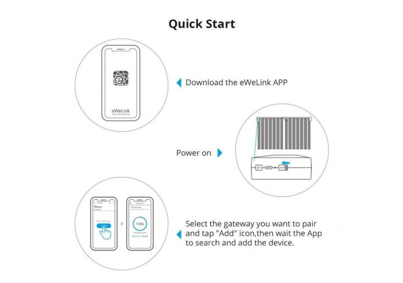 Moteur de de rideau intelligent SONOFF-Zigbee-5V DC/1A - SONOFFZBCURTAIN - Barcelona LED