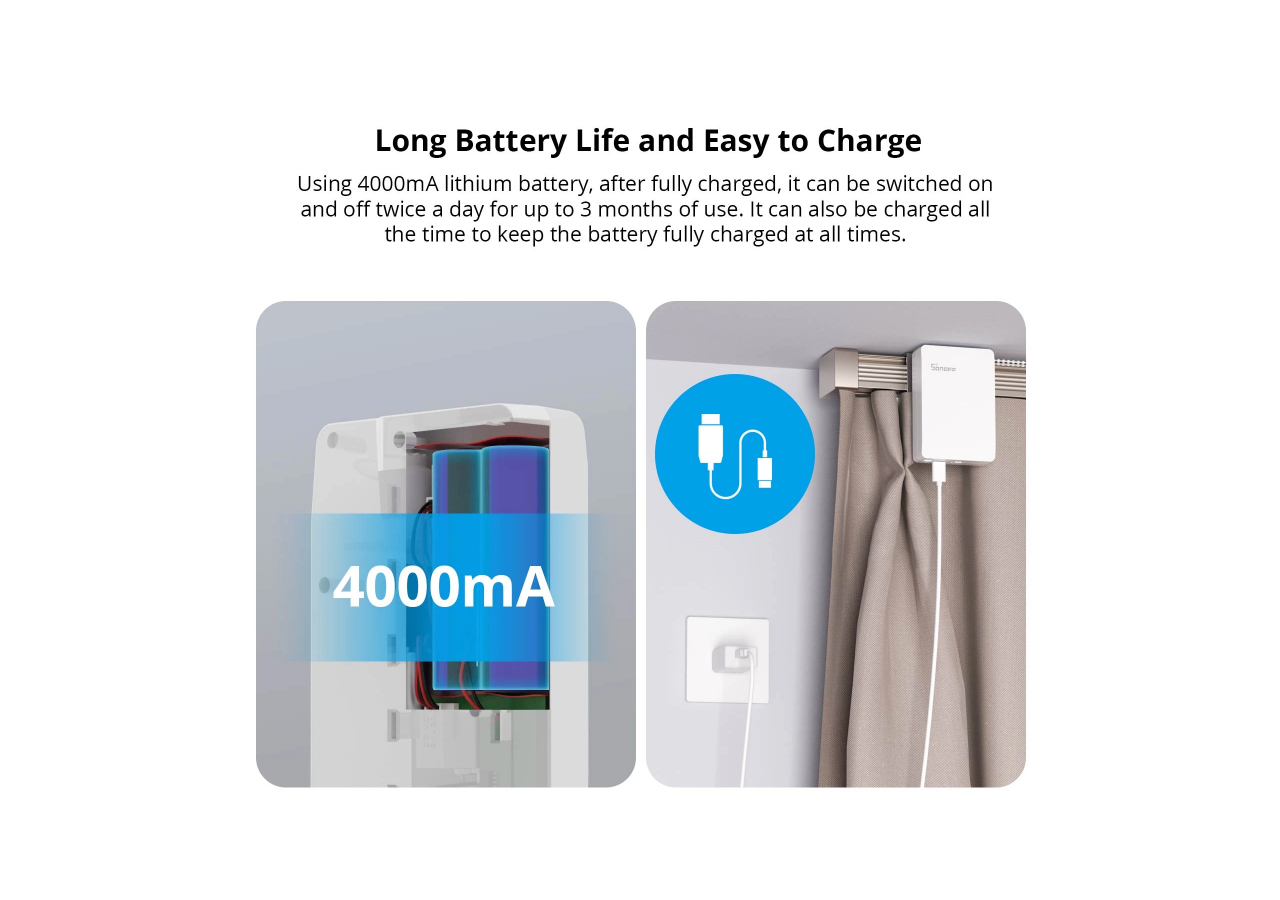 Moteur de de rideau intelligent SONOFF-Zigbee-5V DC/1A - SONOFFZBCURTAIN - Barcelona LED