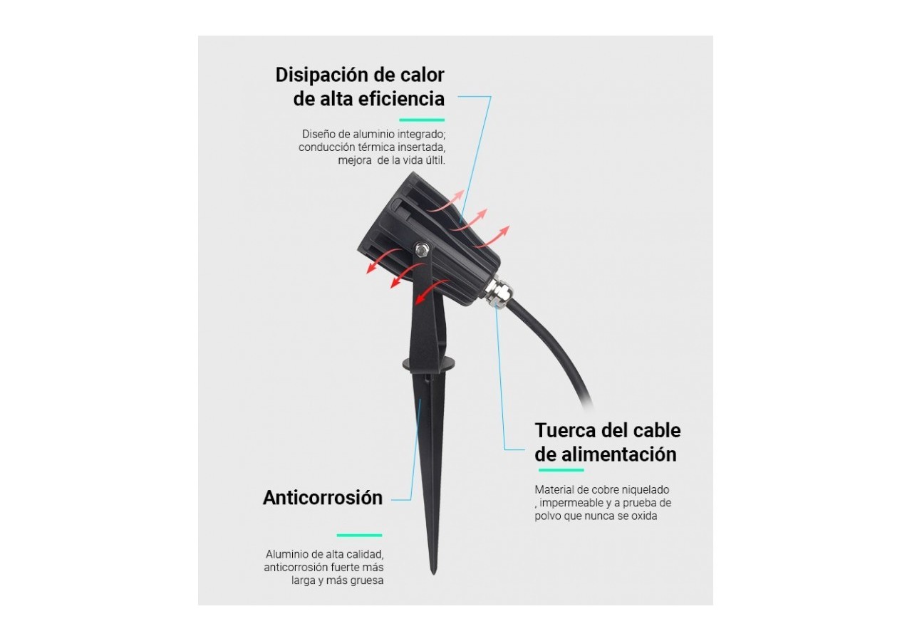 Spot LED de jardin sur piquet 6W RGB + CCT IP66 | Mi Light - FUTC04 - Barcelona LED