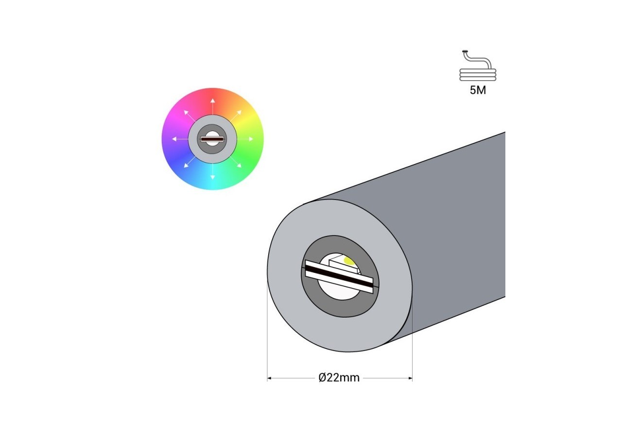 Néon LED flexible circulaire à 360 degrés RGB-diamètre 22mm-5m-24V DC- 240Ch/m-28W/m-IP65 - NSD22-5M-RGB - Barcelona LED