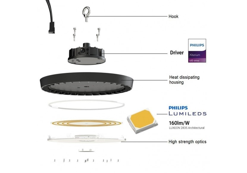 Cloche LED industrielle-Driver PHILIPS-150W-160lm/W-Puce PHILIPS-Dimmable 1-10V-IP65 - B8137-150-4K - Barcelona LED