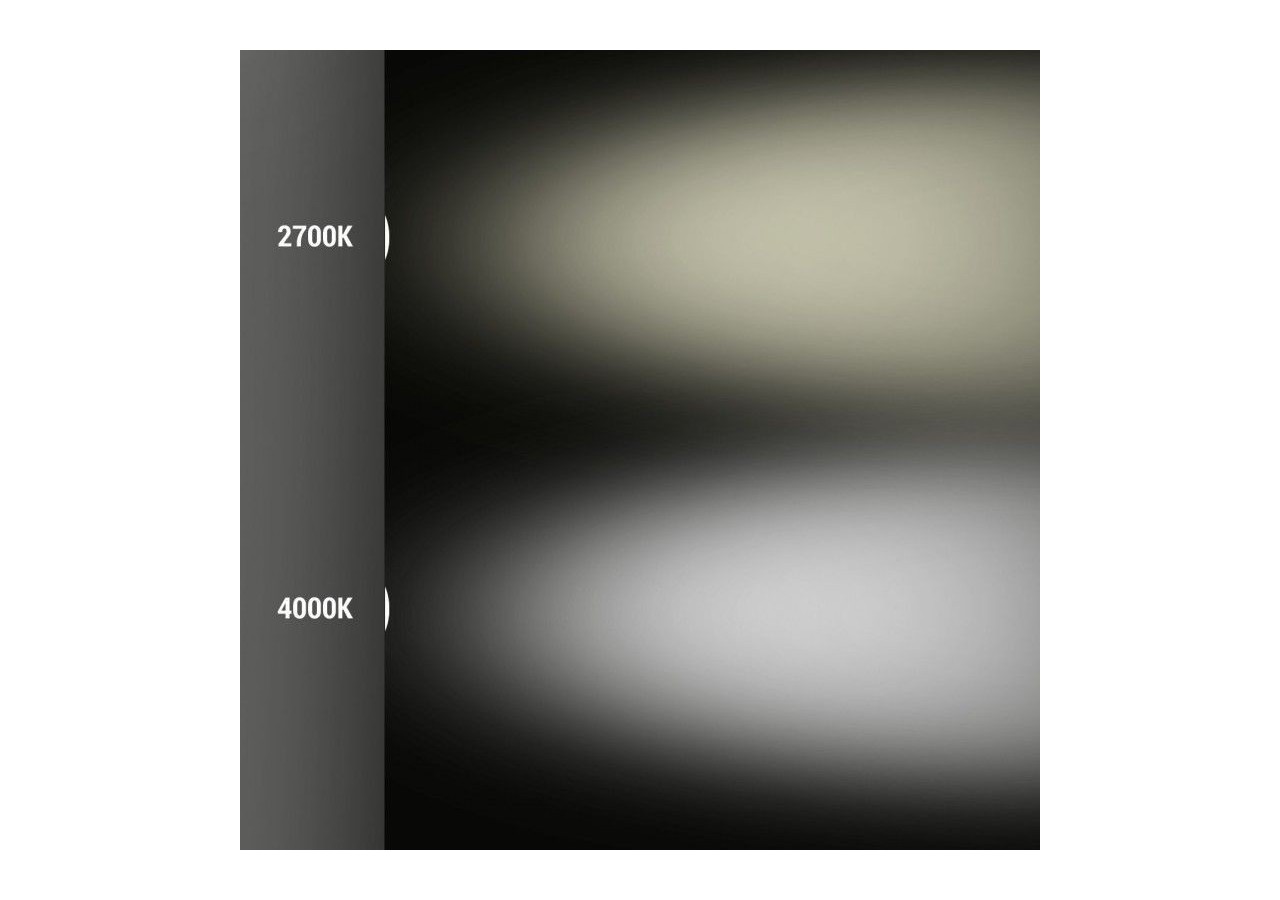 Ampoule LED E27 haute puissance -30W-CCT-Fumagalli-diamètre 100mm - H2.LED.HIP.CCT - Barcelona LED