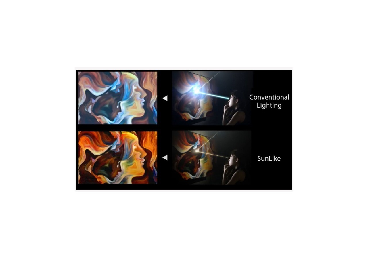 Ampoule LED GU10 6W Full Spectrum "SUNLIKE"-Verre-500lm-IRC90-PAR16-36 degrés - BSC1-PAR16GU10-RA90-BC - Barcelona LED