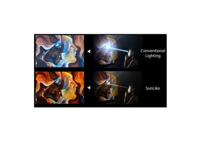 Ampoule LED GU10 6W Full Spectrum "SUNLIKE"-Verre-500lm-IRC90-PAR16-36 degrés - BSC1-PAR16GU10-RA90-BC - Barcelona LED