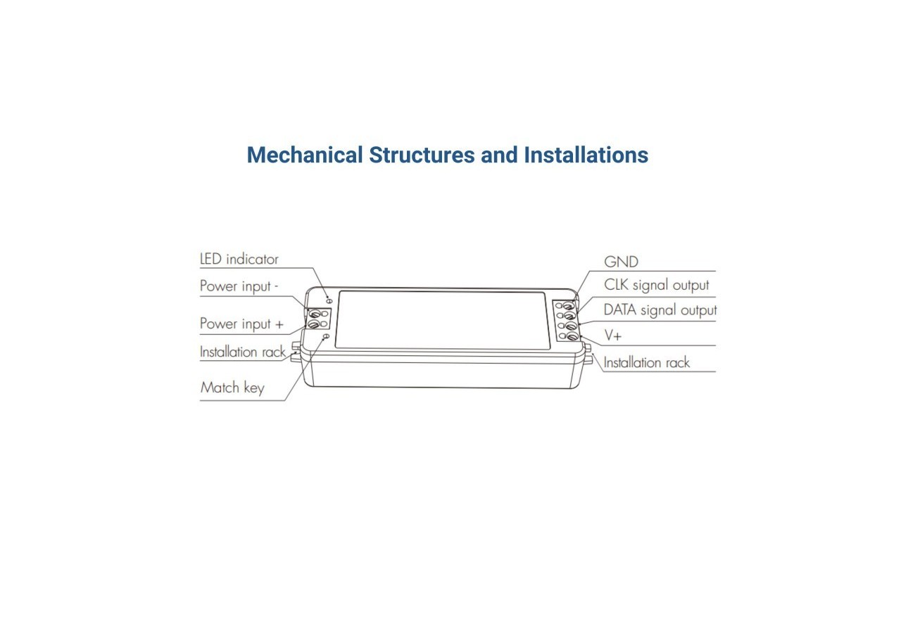 Contrôleur RGB / RGBW SPI pour rubans LED IC intelligents 5-24V-RF 2.4G - SK-SC - Barcelona LED