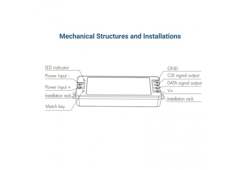 Contrôleur RGB / RGBW SPI pour rubans LED IC intelligents 5-24V-RF 2.4G - SK-SC - Barcelona LED