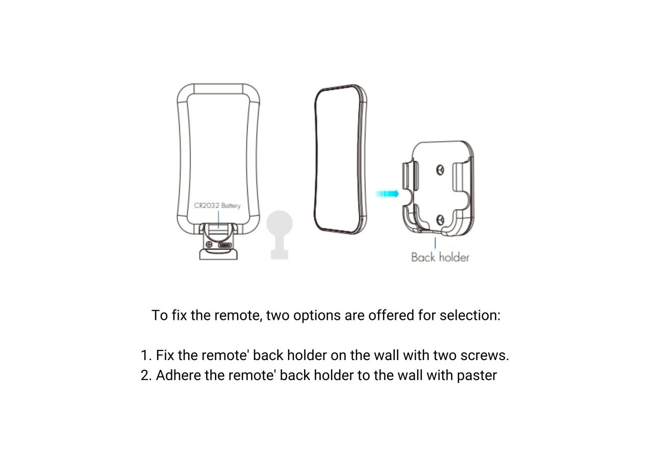 Télécommande pour contrôleur de ruban LED RGB/RGBW SPI IC-1 zone-RF 2.4G - SK-R9 - Barcelona LED