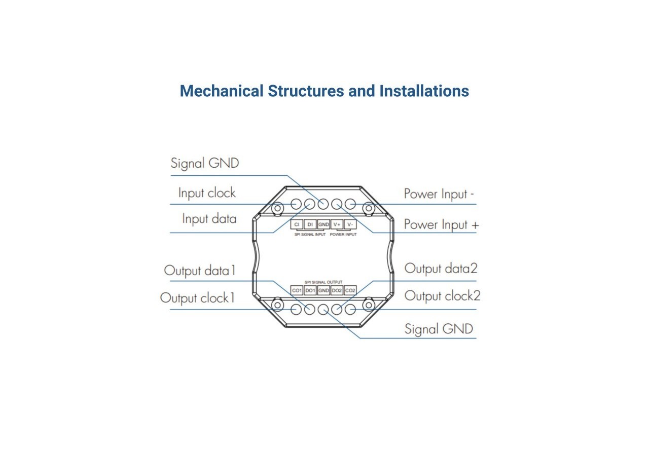 Répartiteur de signal RGB / RGBW-SPI-5-24V DC - SK-SA - Barcelona LED