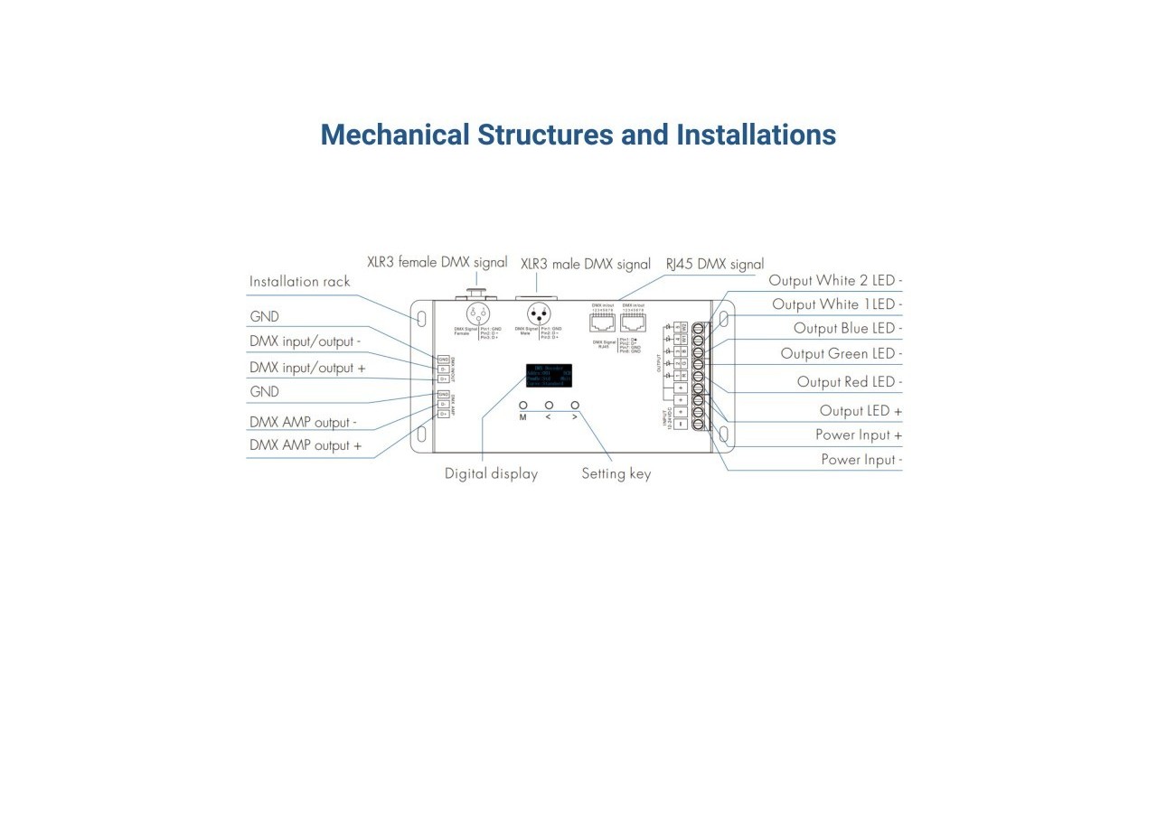 Décodeur DMX512 12-24V DC-6A/canal-5 canaux-Ecran OLED - SK-D5 - Barcelona LED