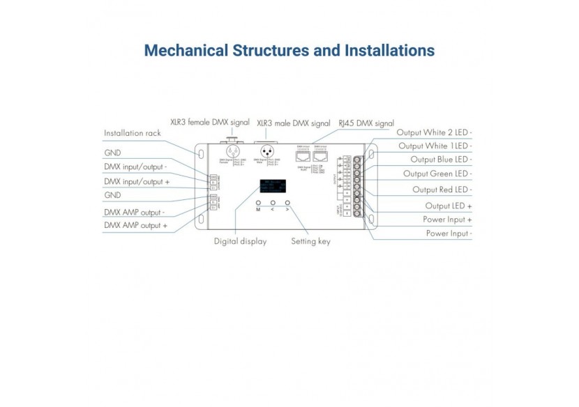 Décodeur DMX512 12-24V DC-6A/canal-5 canaux-Ecran OLED - SK-D5 - Barcelona LED