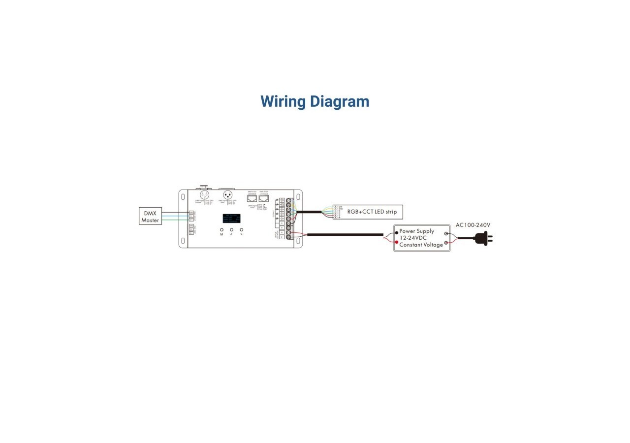 Décodeur DMX512 12-24V DC-6A/canal-5 canaux-Ecran OLED - SK-D5 - Barcelona LED