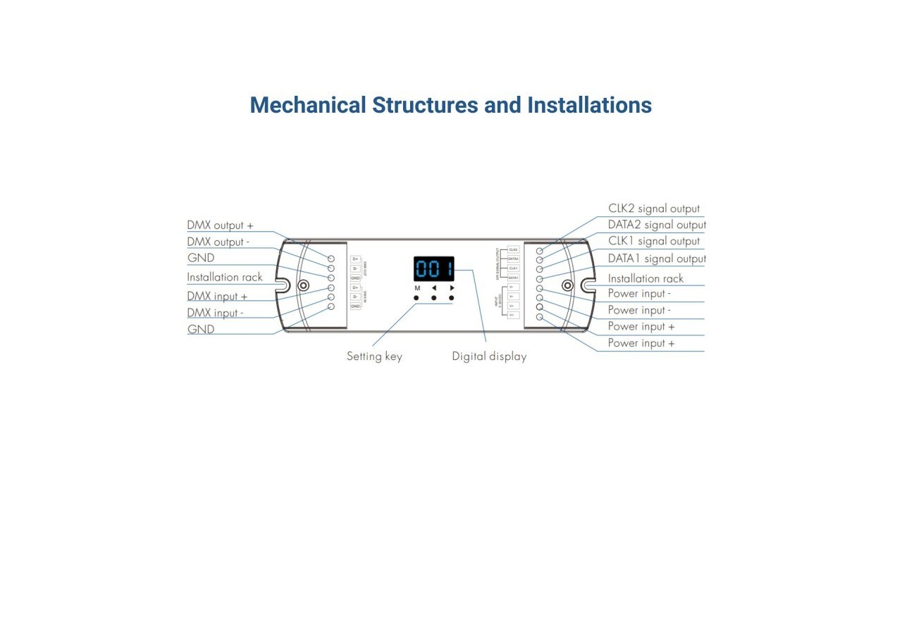 Décodeur DMX512 vers SPI Pixel 5-24V DC-Contrôleur RF - SK-DS-L - Barcelona LED
