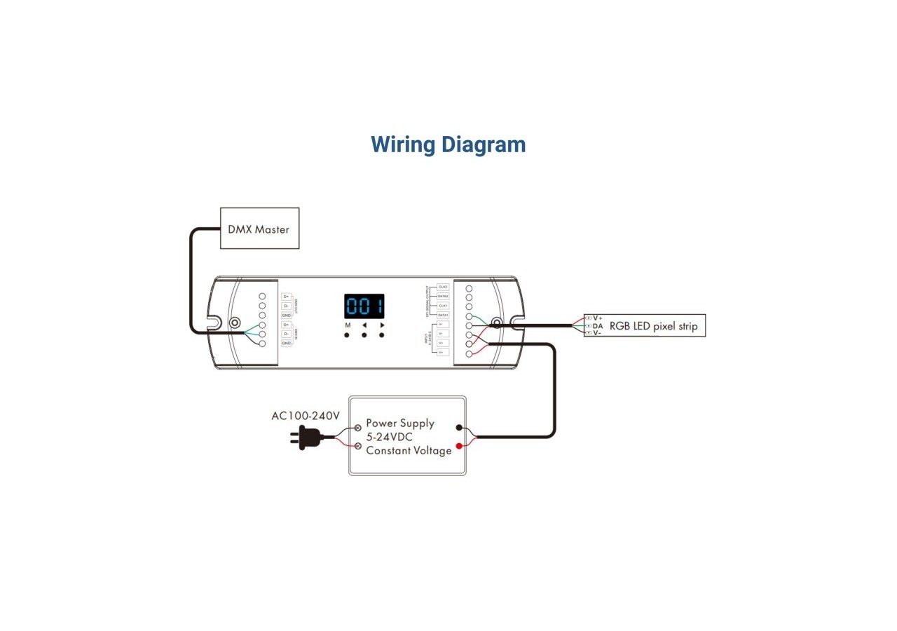 Décodeur DMX512 vers SPI Pixel 5-24V DC-Contrôleur RF - SK-DS-L - Barcelona LED