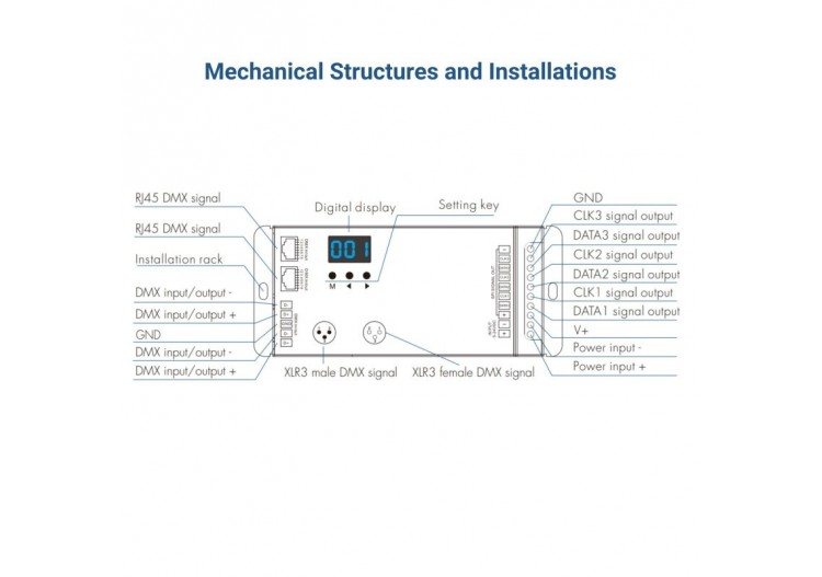 Décodeur DMX512 vers SPI Pixel 5-24V DC-Contrôleur RF - SK-DSA - Barcelona LED 2