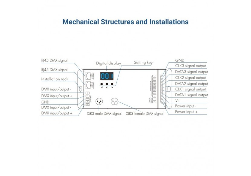 Décodeur DMX512 vers SPI Pixel 5-24V DC-Contrôleur RF - SK-DSA - Barcelona LED