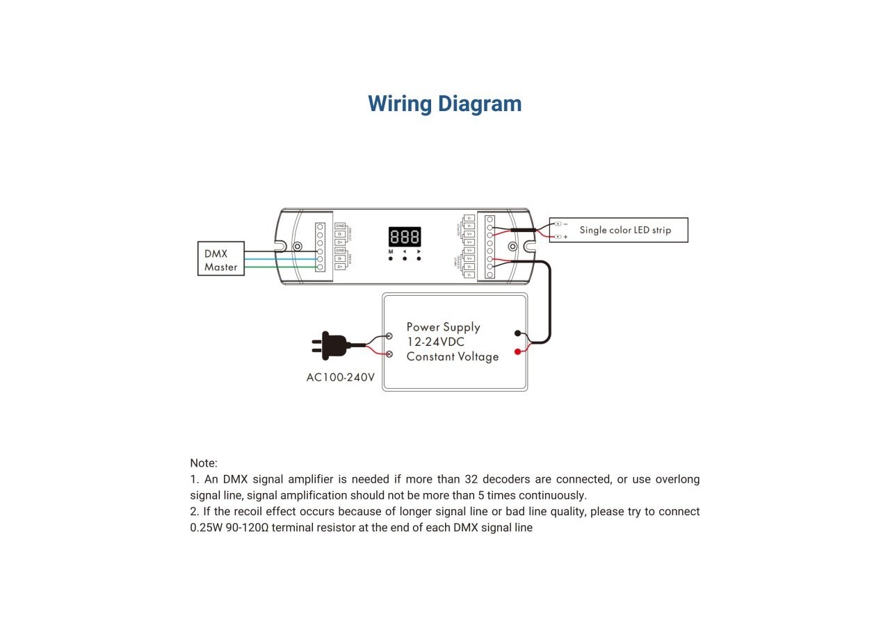 Décodeur DMX512 12-24V DC-15A-1 Canal - SK-D1-L - Barcelona LED