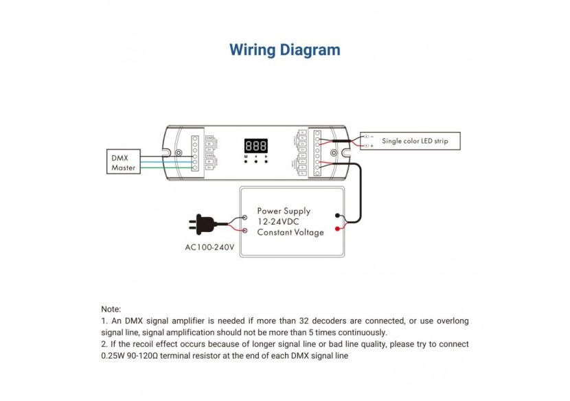 Décodeur DMX512 12-24V DC-15A-1 Canal - SK-D1-L - Barcelona LED