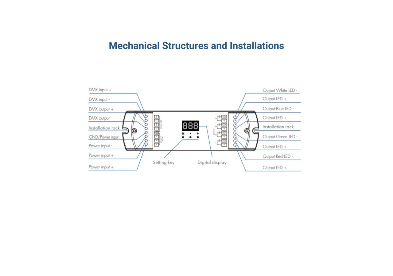 Décodeur DMX512 12-24V DC-5A/canal-4 Canaux - SK-D4-L - Barcelona LED