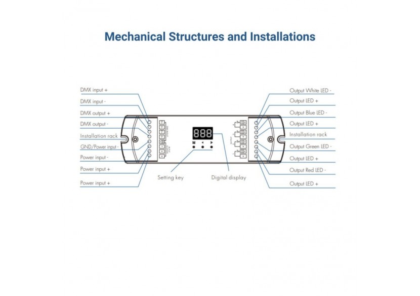 Décodeur DMX512 12-24V DC-5A/canal-4 Canaux - SK-D4-L - Barcelona LED