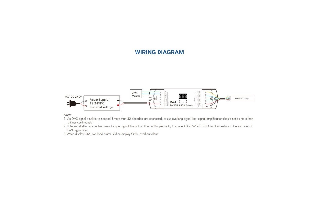 Décodeur DMX512 12-24V DC-5A/canal-4 Canaux - SK-D4-L - Barcelona LED