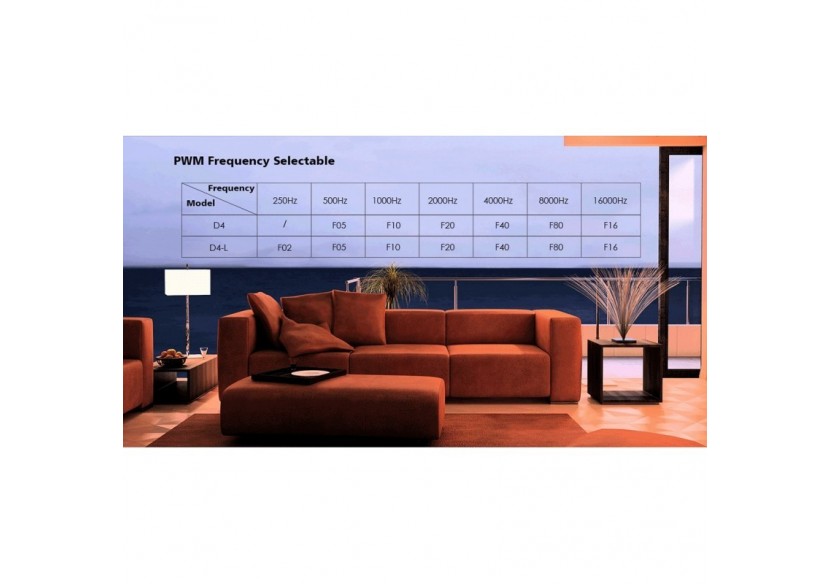 Décodeur DMX512 12-24V DC-5A/canal-4 Canaux - SK-D4-L - Barcelona LED