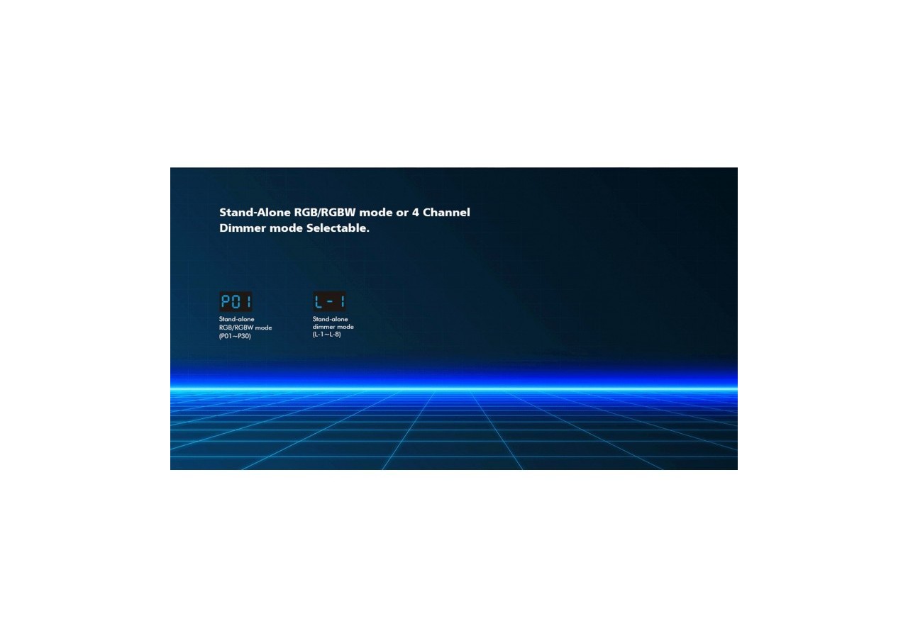 Décodeur DMX512 12-24V DC-5A/canal-4 Canaux - SK-D4-L - Barcelona LED