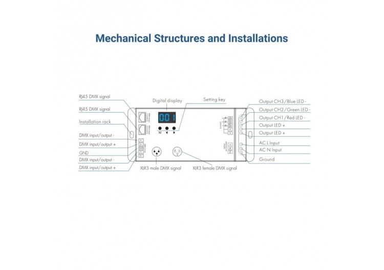 Décodeur DMX512 110-240V AC-1,5A/canal-3 canaux - SK-S3-DX - Barcelona LED 2