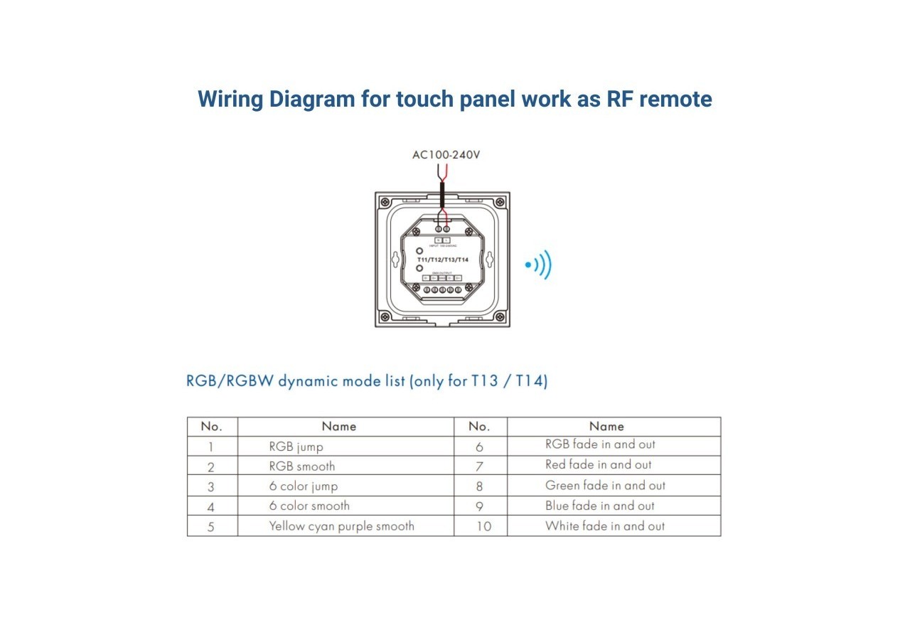 Contrôleur tactile DMX-4 zones-RGB - SK-T13 - Barcelona LED