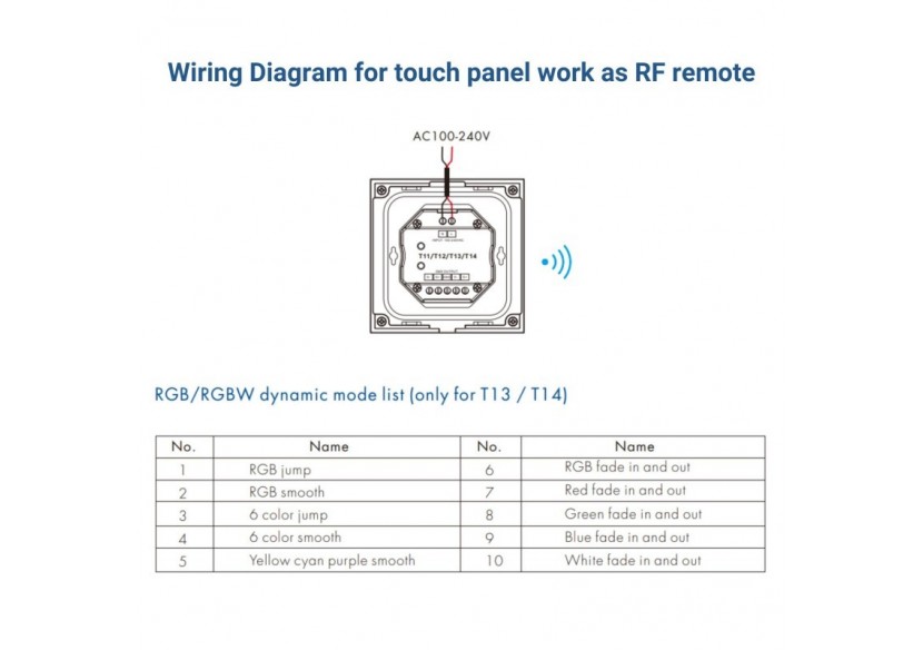 Contrôleur tactile DMX-4 zones-RGB - SK-T13 - Barcelona LED
