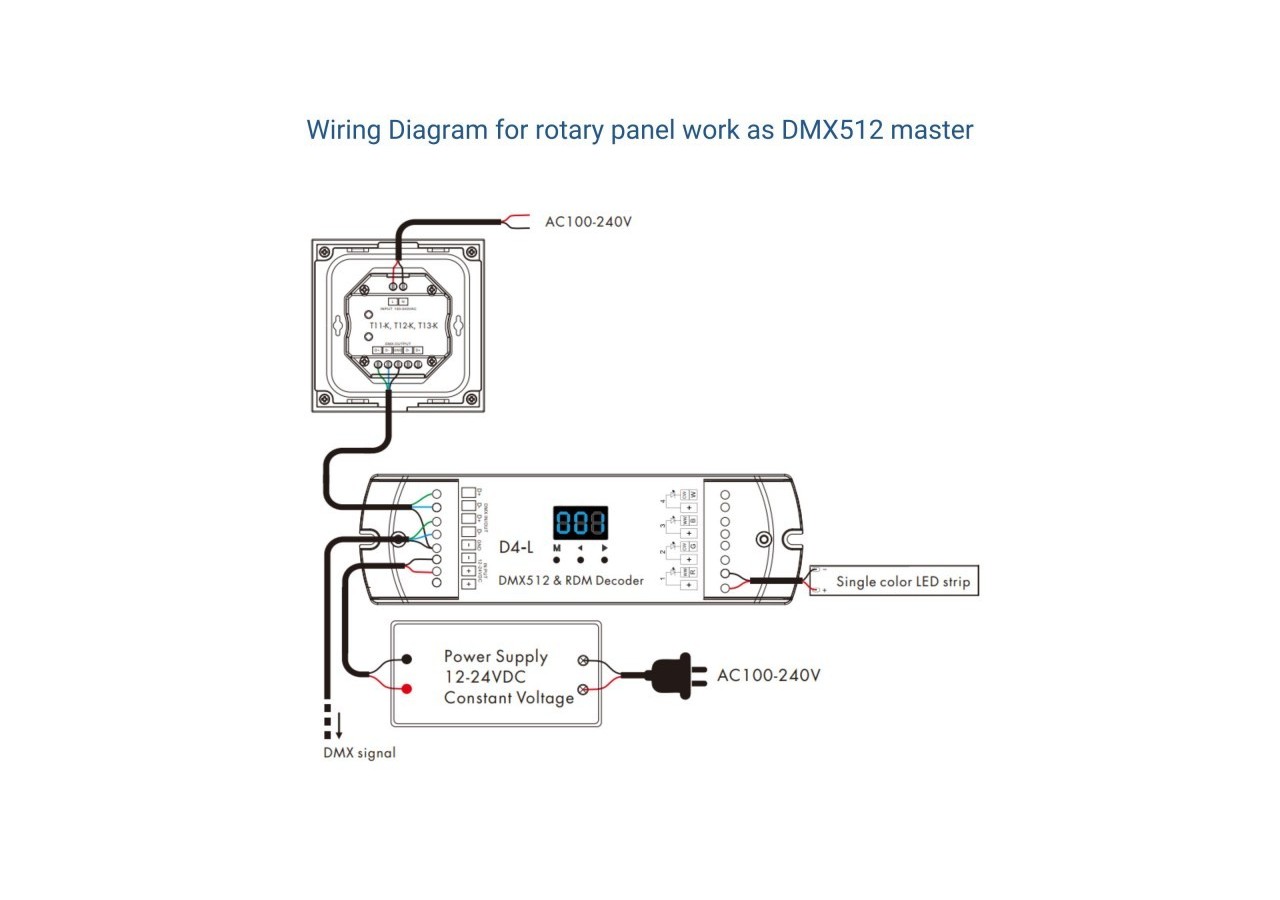 Variateur mural à molette DMX-1 zone-RGB - SK-T13-K - Barcelona LED
